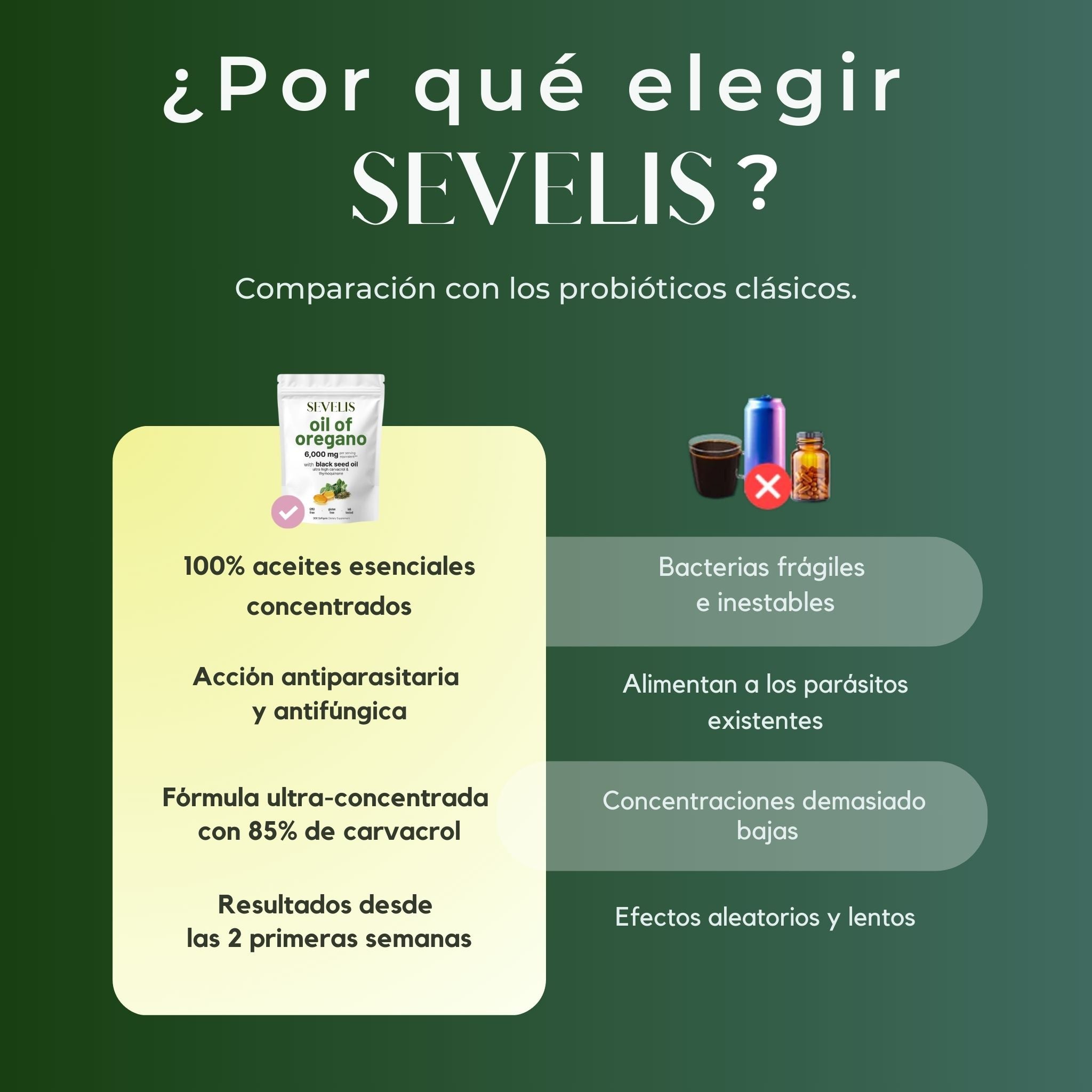 Sevelis™ Energía Vital - ¡Tu impulso diario!
